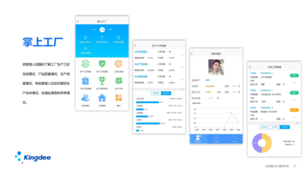 金蝶云星空是金蝶集團面向中小型企業的一個核心產品。作為核心應用的移動應用,我們提供了基于云之家、企業微信、WeLink、釘釘、小程序等平臺的全面的移動應用套件,可以覆蓋企業移動化辦公。真正做到高效敏捷,全面移動化的要求。
