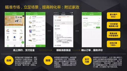 解讀小程序行業(yè)首份生態(tài)白皮書,小程序與各行業(yè)結(jié)合的運營寶典。